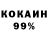 Бутират 1.4BDO Charging 1%Only